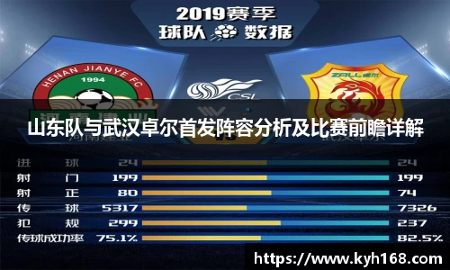 山东队与武汉卓尔首发阵容分析及比赛前瞻详解
