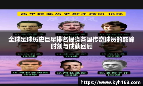 全球足球历史巨星排名揭晓各国传奇球员的巅峰时刻与成就回顾